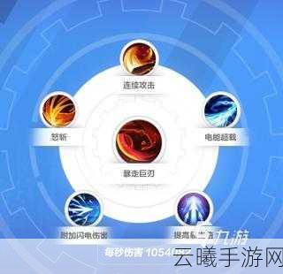 火炬之光无限猫女天赋加点攻略，全面解析与最佳搭配指南