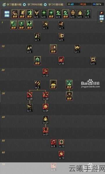 DNF2D移动版冰结师职业全攻略，PK加点技巧与深度玩法揭秘