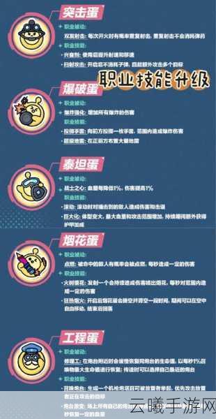 蛋仔派对训练指南，解锁趣味竞技新玩法，打造派对王者之路