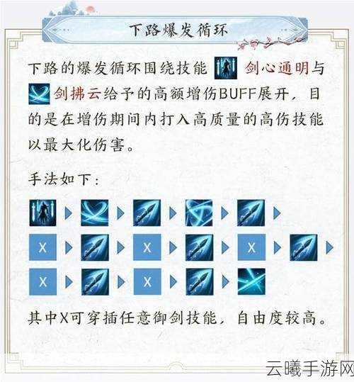 诛仙2手游深度解析,未飞青云完美加点攻略与趣味玩法揭秘