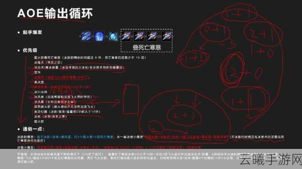 火炬之光2灰烬法师纯冰玩法深度解析，打造极致冰霜掌控者