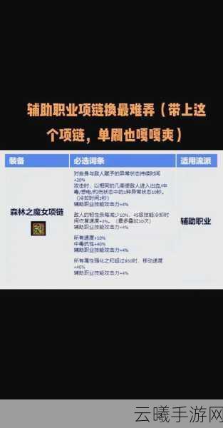 DNF手游玩家必看，全面揭秘上级元素结晶的高效获取之道及趣味玩法探索