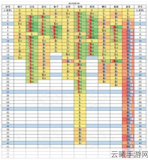 鬼谷八荒浴火石，神秘宝石的寻觅与获取全攻略