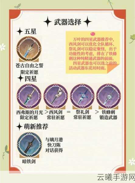 原神桐生万叶角色强度解析及趣味玩法探索