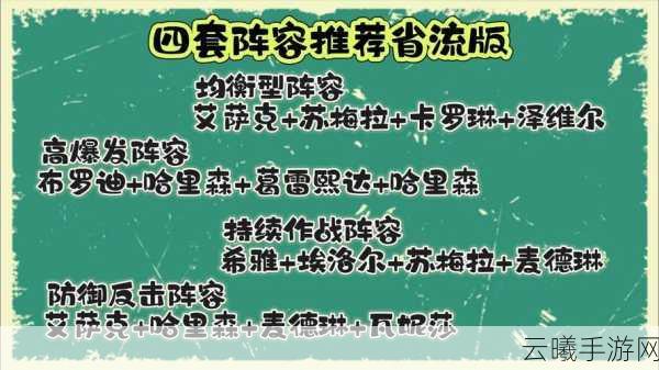 热血佣兵传奇版兑换码福利礼包大全，解锁全新冒险之旅！