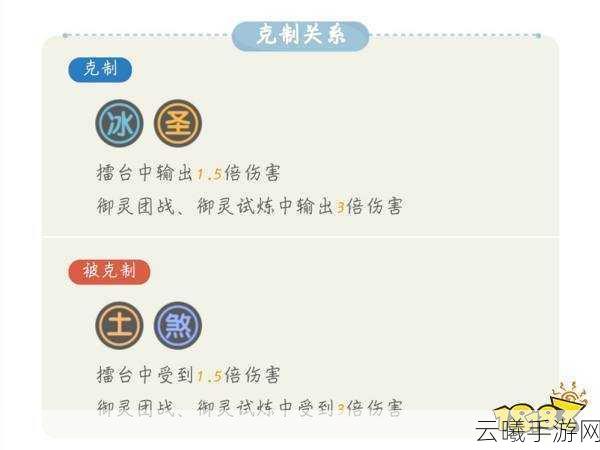 一起来捉妖六耳猕猴获取攻略及趣味玩法深度解析