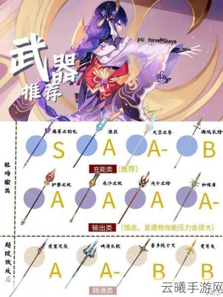 崩坏三雷之律者获取攻略，全面解析获得途径与实战技巧，探索无限战斗乐趣