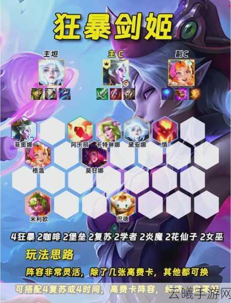 云顶之弈深度解析，8决斗大师阵容搭配与趣味玩法