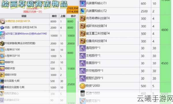 碧蓝航线玩家必看，解决布里之誓无反应问题，揭秘趣味玩法！