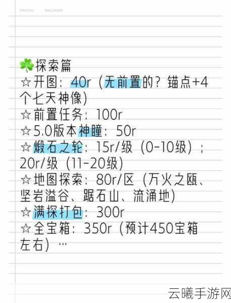 灵魂潮汐5-5废弃石场全探索度攻略,解锁隐藏秘密,畅享冒险乐趣