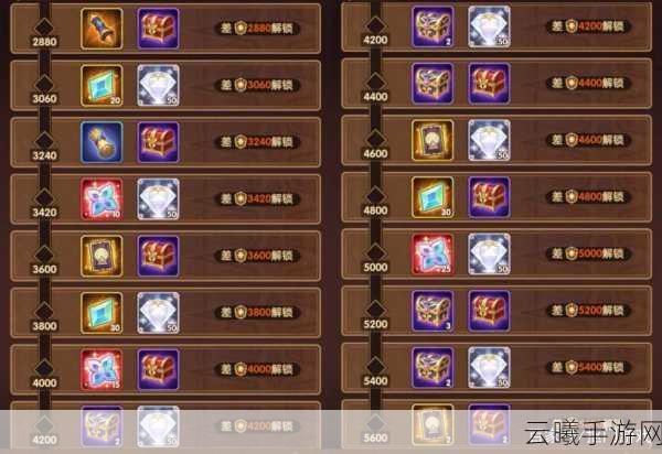 剑与远征演武试炼商店兑换指南,优选宝物攻略,解锁超值战力提升!