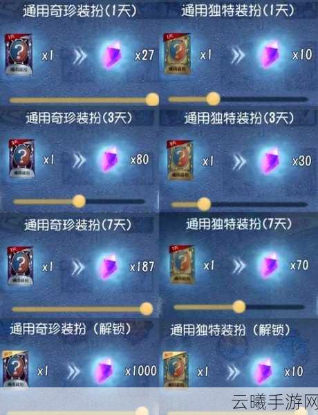 第五人格蓝皮解锁卡分解碎片详解及趣味玩法探索