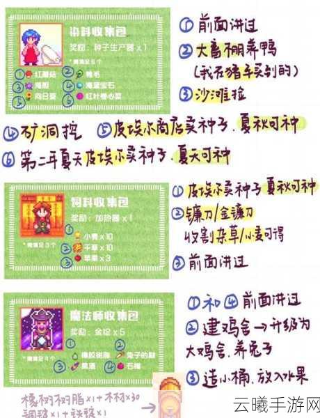 星露谷物语比放肆还多那么一点，献祭攻略全揭秘及趣味玩法探索