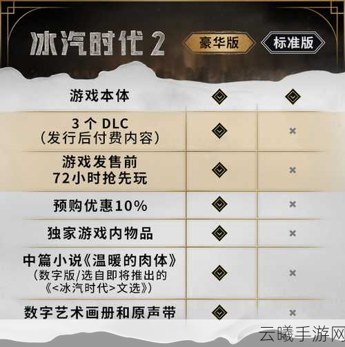 击碎寒冬的冒险之旅!冰汽时代2,霜冻纪元现已登陆Xbox Game Pass手游平台