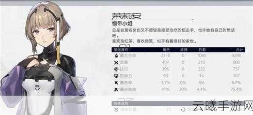 尘白禁区雨燕专武强度深度剖析及趣味玩法揭秘
