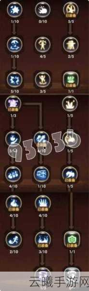 龙之谷手游深度解析,魔法师PK战场高效连招与趣味玩法揭秘