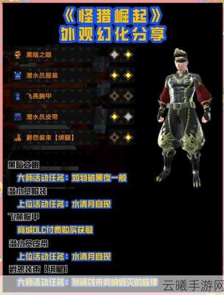 怪物猎人崛起炼金术深度解析，打造专属狩猎神器，你该如何选择？