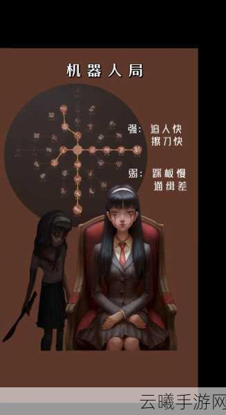 梦隐禁区全新监管者-梦之女巫基础攻略震撼发布，探索梦境深处的秘密！