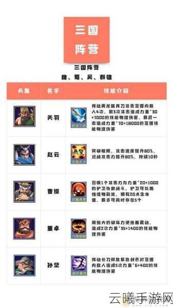零号任务，策略制胜，解锁精选道具新玩法全攻略