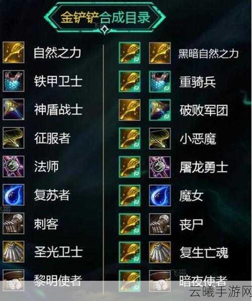 云顶之弈未来战士金铲子合成攻略及趣味玩法揭秘