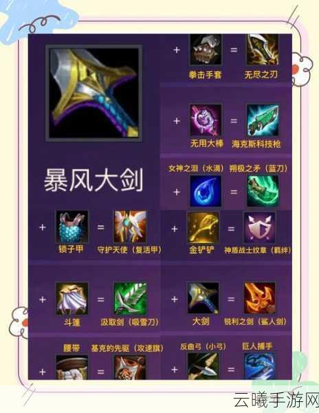 云顶之弈未来战士金铲子合成攻略及趣味玩法揭秘