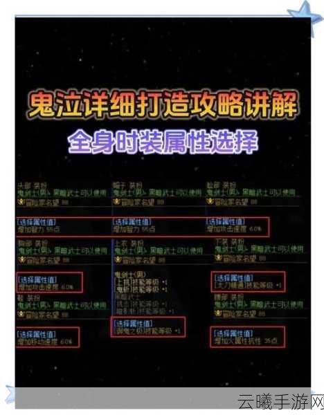 DNF70版本鬼泣异界装备选择全攻略，打造最强鬼泣！