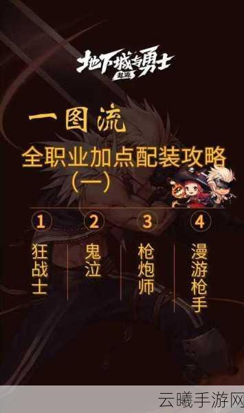 DNF新版本公会副本全攻略，揭秘高效刷本角色，解锁全新挑战与趣味玩法！