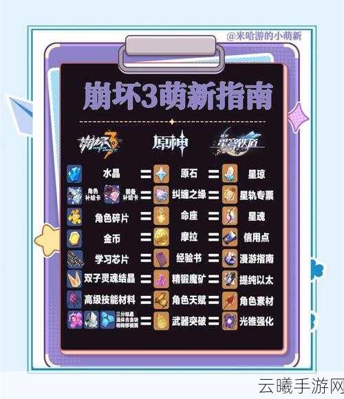 崩坏3异世探索新篇章,八重村全攻略指南
