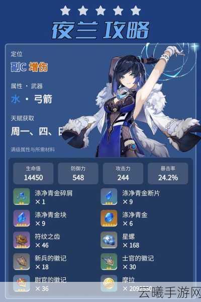 原神3.4版本夜兰复刻深度解析，抽取价值与趣味玩法全揭秘