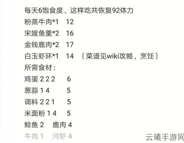 烟雨江湖烹饪配方大全及趣味玩法揭秘