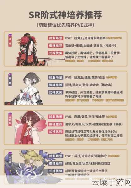 阴阳师手游深度解析,彼岸花是否值得你倾心培养?