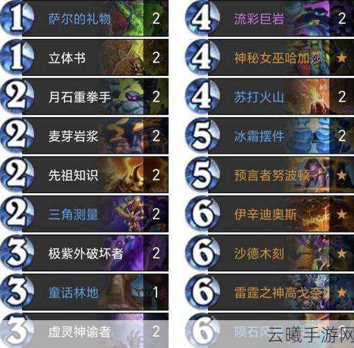 炉石传说身先士卒玩法深度解析，打造无敌卡组与战术策略大揭秘
