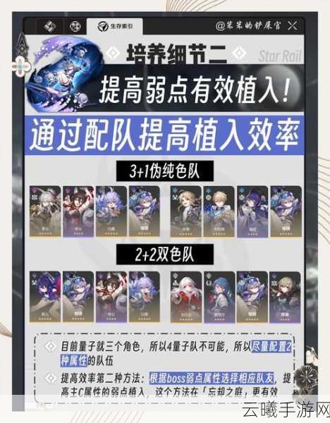 决战平安京白狼技能加点秘籍,远程输出王者养成全攻略
