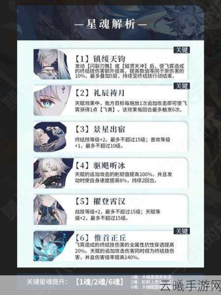 崩坏星穹铁道深度解析，飞霄星魂命座抽取策略与优先级全攻略