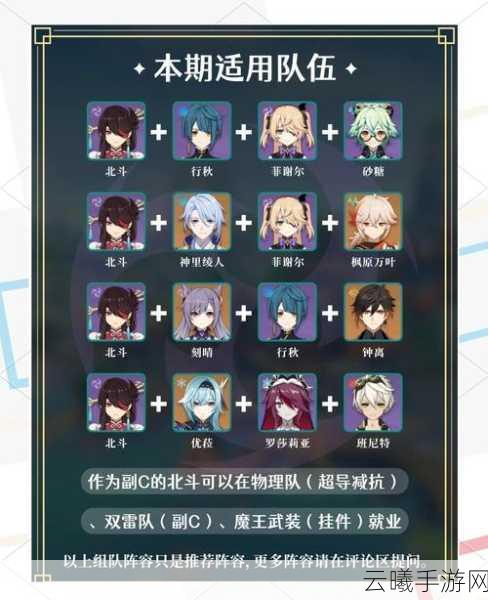 原神北斗超导副C阵容深度解析，四星角色引领的创新战斗策略，探索无限可能！