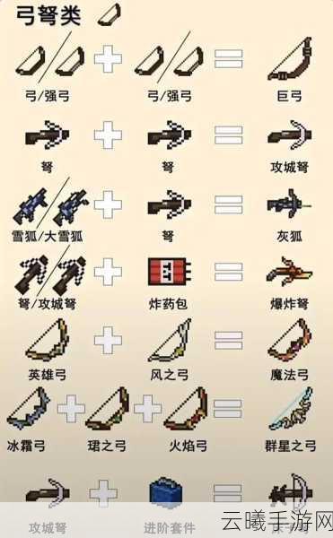 元气骑士光之书与暗之书，合成之谜与趣味玩法揭秘