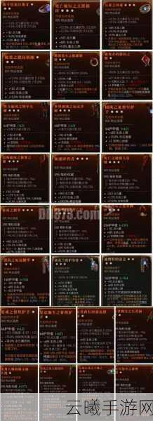 暗黑破坏神4亚服购买及精彩玩法全解析