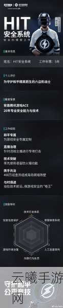 和平精英游戏数据管理,安全删除与趣味玩法探索