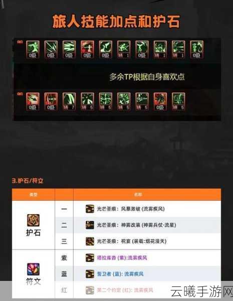 DNF80版淬炼冒险家灵魂全攻略，解锁隐藏玩法与获取秘籍