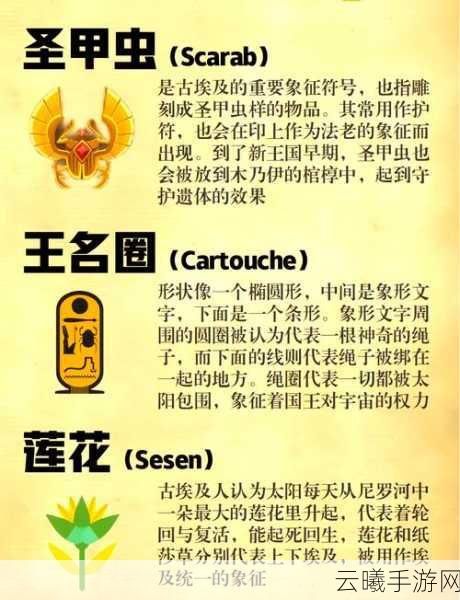 古埃及有哪些文明特点?