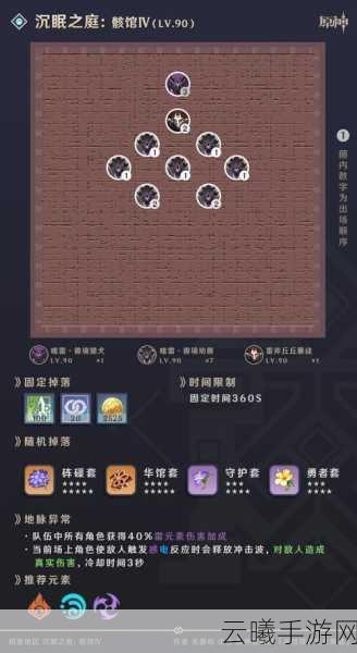 原神键纹深度解析,解锁秘境与探索的无尽魅力