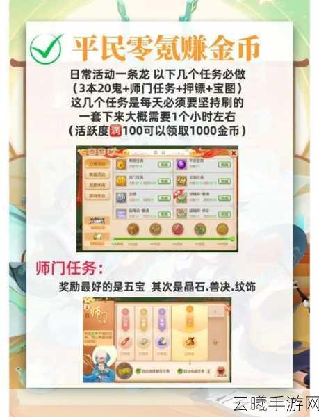 梦幻西游手游深度攻略，高效时间管理，五开策略助你月入4亿金币！