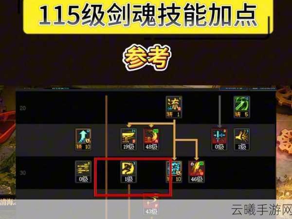 DNF手游深入剖析,剑魂改版后猛龙技能削弱与否的详细伤害分析与趣味玩法探索