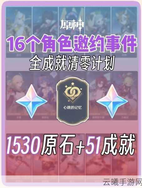 DNF手游隐藏成就大揭秘,1717玩家独家分享神秘道具获取秘籍