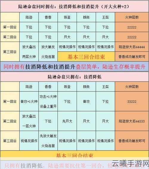 小米超神周瑜深度攻略,解锁智勇双全的火神玩法与趣味对线思路