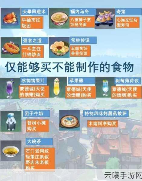原神机关烹饪其一任务全攻略,解锁美食与机关的奇妙融合