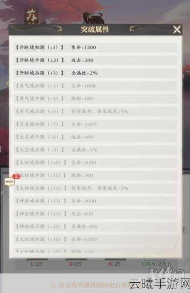 元尊手游新手常见误区避坑攻略，掌握精髓，畅游玄幻世界