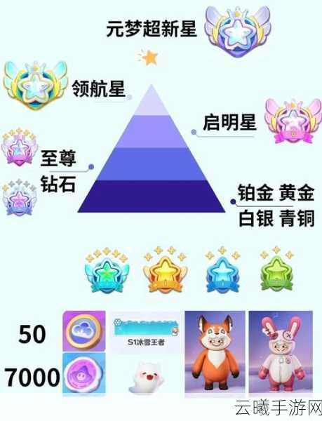 元梦之星10万钻石兑换码大放送!全面解析及趣味玩法一览