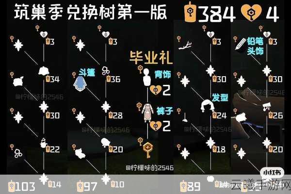 光遇空巢季详细回归时间及相关玩法介绍