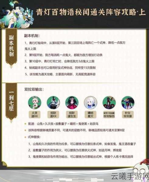 阴阳师百闻牌深度解析,青灯行快攻卡组全攻略,速战速决的致胜之道